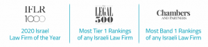 RANKING BANNER IFLR1000 2020 Israel Law Firm of the Year, LEGAL500 Most Tier 1 Rankings of any Israeli Law Firm, Chambers and Partners Most Band 1 Rankings of any Israeli Law Firm, Duns100 Most Tier1 Rankings of any Israeli Law Firm